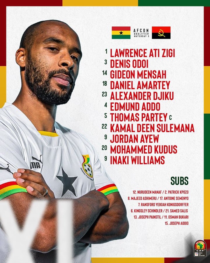 非洲国家杯加纳对阵安哥拉，<a target="_blank" style="text-decoration:underline;color:red" href="/live/team-asenna/">阿森纳</a>中场托马斯首发并担任队长